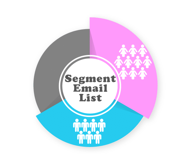 segment email list